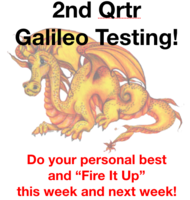 Galileo Testing