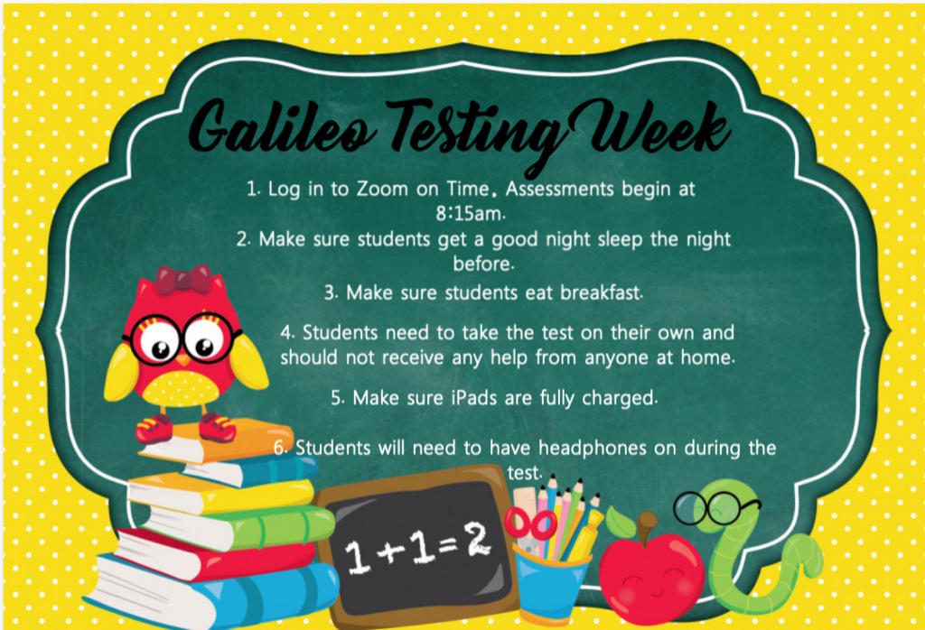 Galileo Testing Week